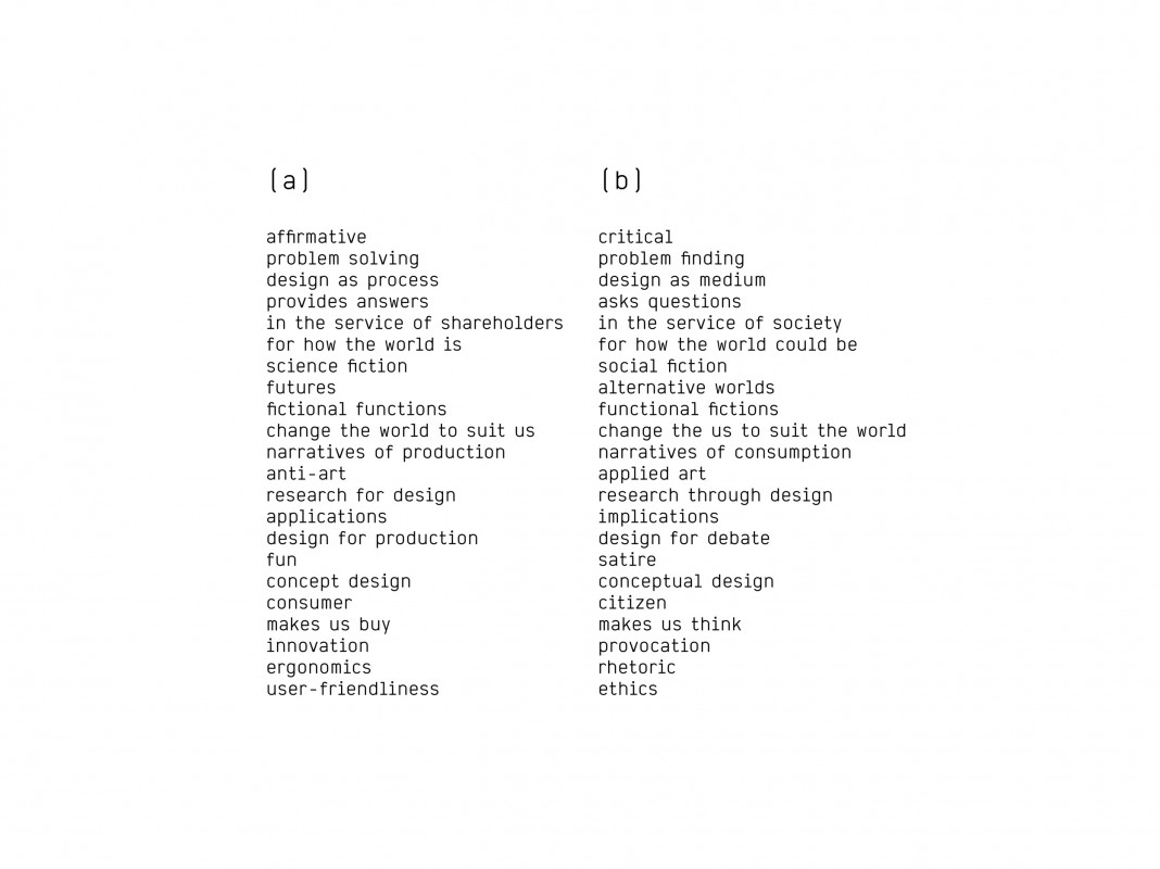 Dunne Raby MIT Media Lab Just Taught Us the Latest Design Terms – Eye on Design