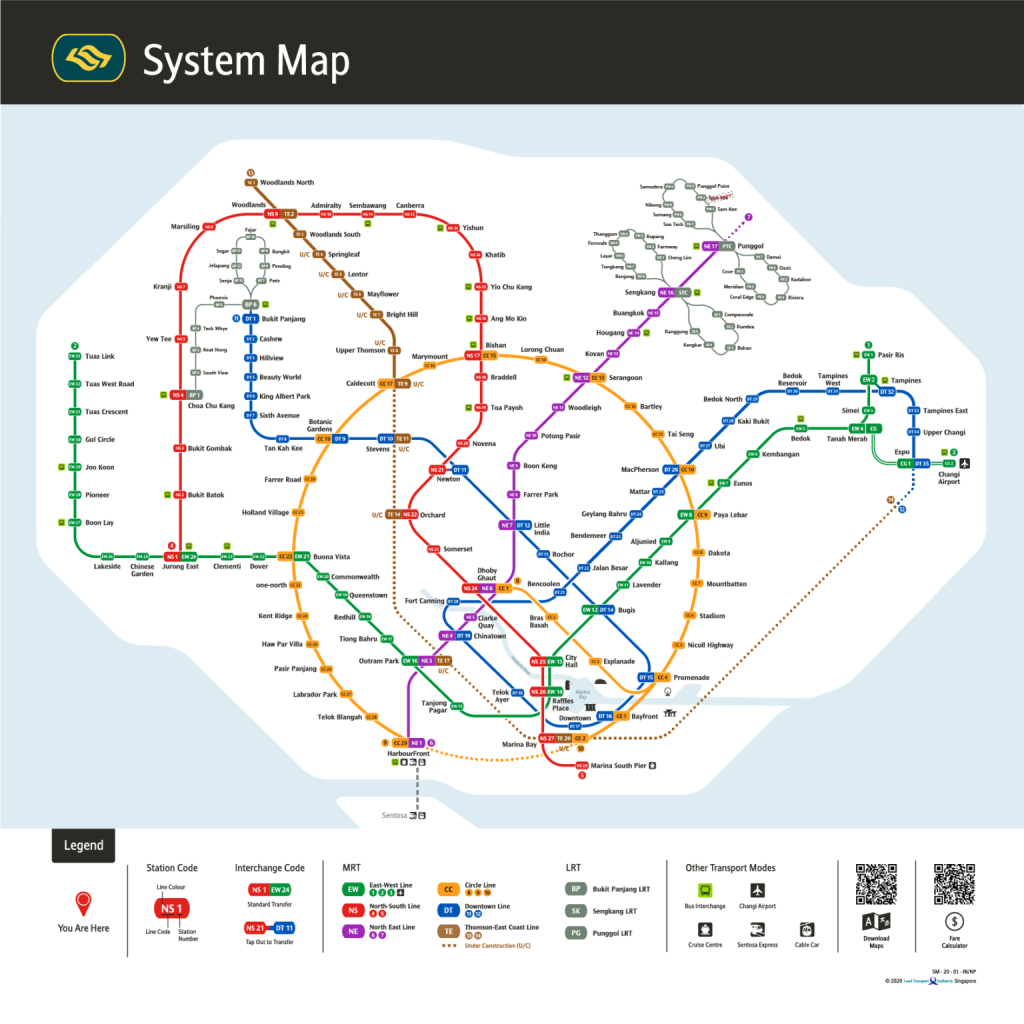 New System Map