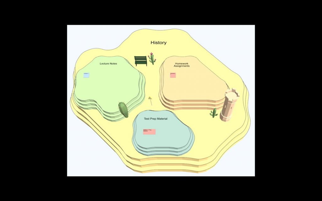 Ancient Greeks Built Memory Palaces In Their Minds—Now You Can Build ...